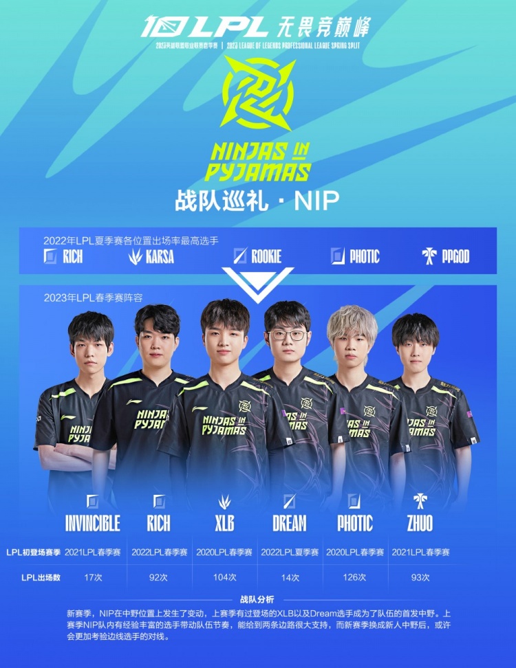 始终难以抵