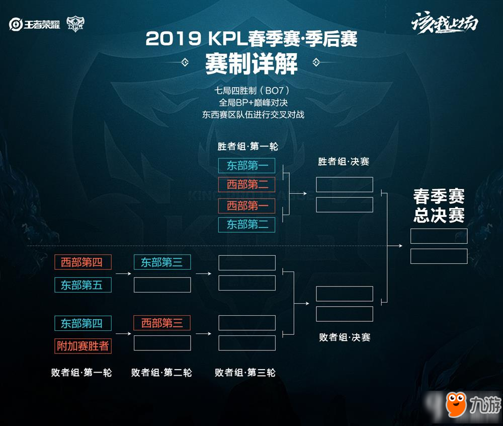 容忽视的细 容忽视的细