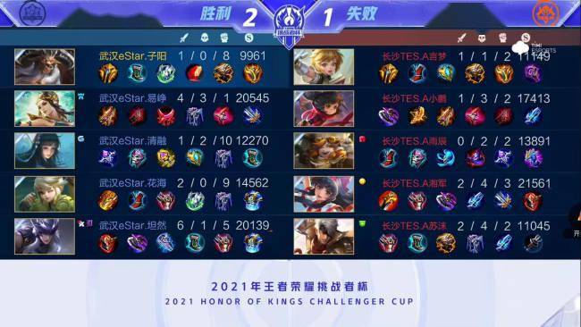 体制内支撑 体制内支撑