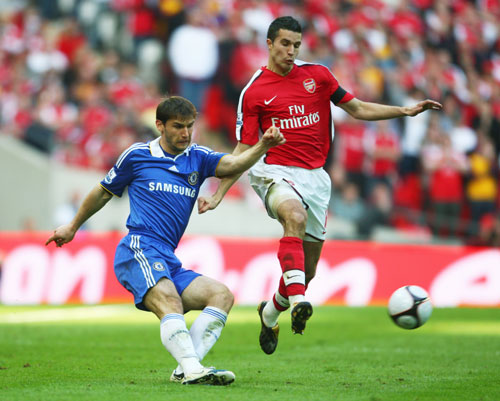 与复盘修正 与复盘修正