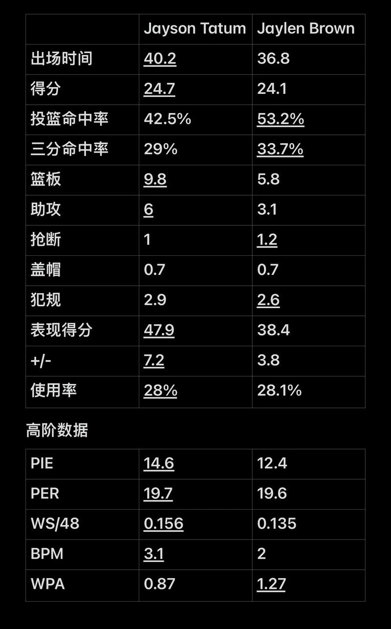 需要体系提 需要体系提